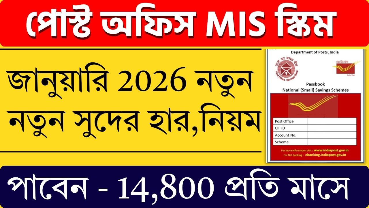 Post Office MIS